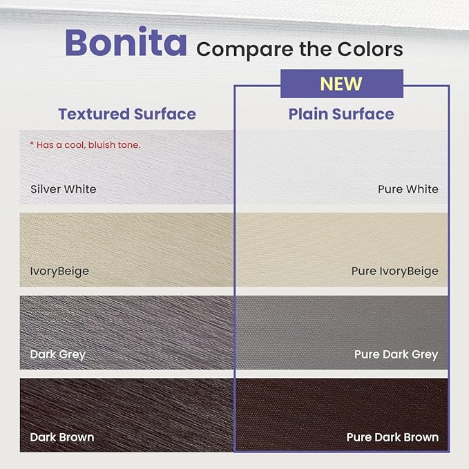FOIRESOFT Standard Blackout Zebra Roller Blinds [Bonita, Pure White, W 30 x H 64inch] Dual Layer Privacy Shade, Room Darkening, Select 1x1 for Custom