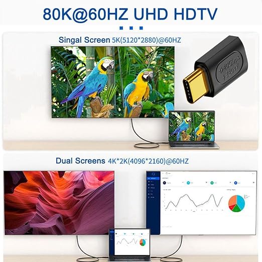 chenyang USB C Connector USB4 Type C 240W Power 40Gbps Data 8K Video Extension Connector Adapter for NS Phone Laptop