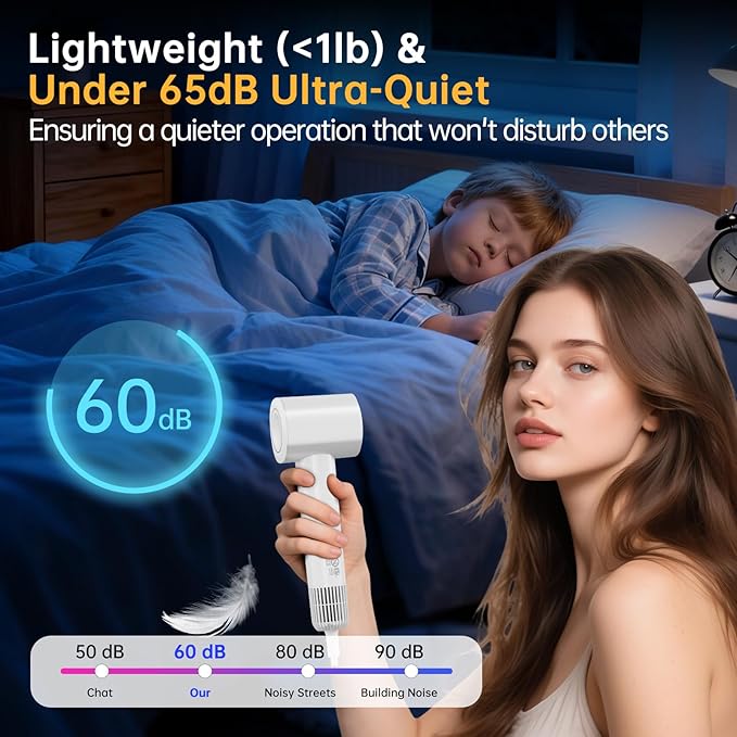Hair Dryer with Nozzle- Negative Ionic Blow Dryer, AI Smart Thermo-Control with 110000 RPM High Speed for Fast Drying, Low Noise, Anti Frizz, 5 Temps & 2 Speeds for Home Travel, No Heat Damage, White