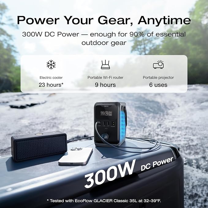 EF ECOFLOW TRAIL 300 DC Solar Panel with 60W Solar Generator, 288Wh LiFePO4 Power Bank, Power Station, for Camping, Travel, and Emergency Power