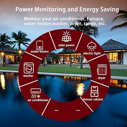 Smart Home Energy Monitor with 16 50A and 3-300A Circuit Level Sensors Real-Time Accurate Power Energy Consumption Tracking WiFi Meter SolarNet Metering2.4 GHz WiFi