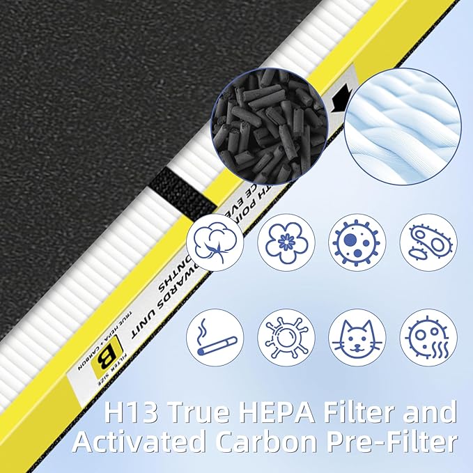 Pulluty FLT4825 HEPA Filter B Replacement Compatible with G-Guardian Air Purifiers AC4825 AC4825E AC4825W AC4300 AC4800 AC4900 AC4850,2 H13 True HEPA Filters+8 Carbon Pre-Filters