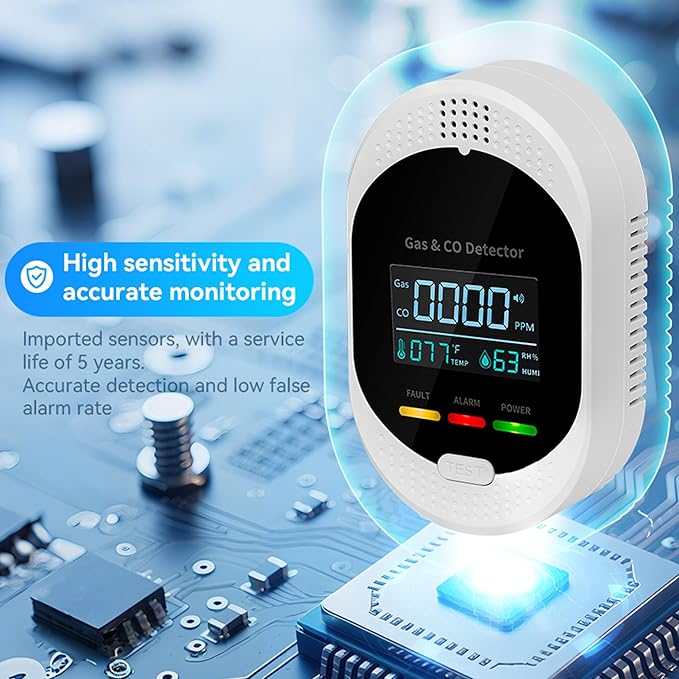 3PCS 4-in-1 Carbon Monoxide & Natural Gas Detectors with Temperature/Humidity LCD Display, Plug in Co Leak Detector Propane Monitor for Home Travel RV Essentials, Sound Alarm Over 85dB