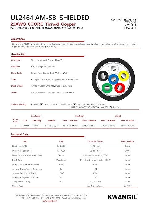 KWANGIL 6C 22AWG AMSB Shielded Cable Wire (UL2464) - Highly Flexible Str TC, PVC Ins, OS+TC BRD, PVC JKT for CNC Machine, Stepper Motor, VFD Spindle (Matte Black 25FT)