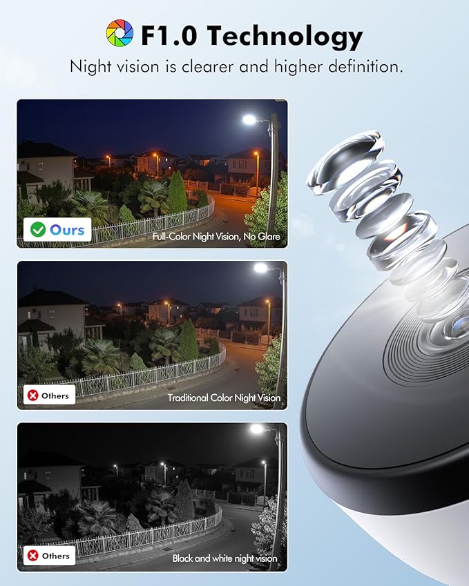 YesPano 3MP 2K Window Camera, 5G & 2.4GHz WiFi Indoor Camera for Home Security with Starlight Color Night Vision, 24/7 Recording, Motion Detection, Easy & Quick Install, 2 Pack Surveillance Camera