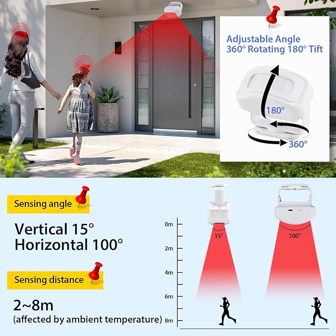 Motion Sensor Alarm Motion Detector Alarm Doorbell Indoor Alarms Business Door Entry Chime Multifunctional Door Alarms with LED Indicator & Vibration Wireless Detector (2 Sensor + 1 Receiver)
