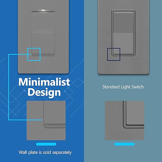LIDER Minimalist Design Matte Finish Lighted 4-Way Decorator Light Switch, Four Way Frameless Rocker Switch, Residential/Commercial Grade, 15A 120V/277V, UL Listed, LS15-4W-GY, Gray