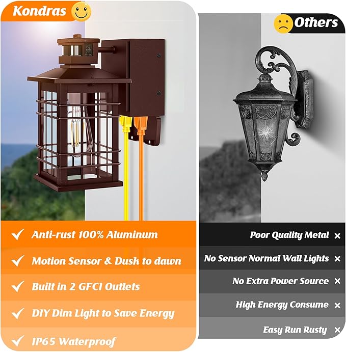 Porch Light with GFCI Outlets, Brown Motion Sensor Dusk to Dawn Outdoor Wall Light Fixture, Waterproof Outside Wall Lantern Sconce 3 Lighting Modes, Exterior Wall Light for Patio Garage Front Door