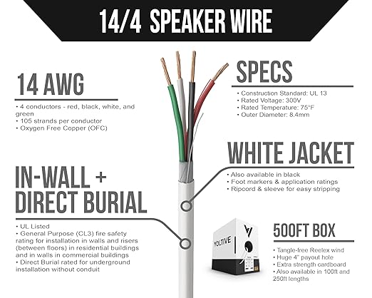 Voltive 14/4 Speaker Wire, in-Wall CL3 & Direct Burial, White, 500ft - 14AWG, 4 Conductors, Stranded Oxygen-Free Copper, UL Listed - V-1209-6