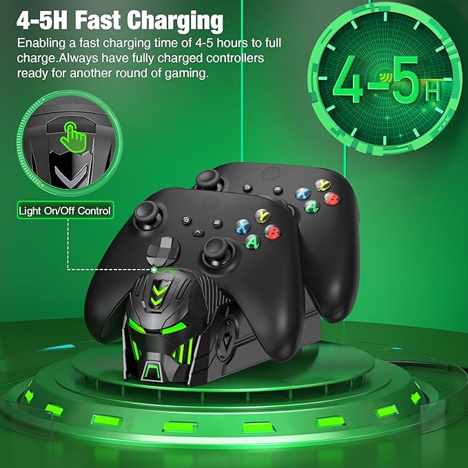 DINOSTRIKE Charger Station Compatible with Xbox Controllers, 2x5520mWh Rechargeable Battery Pack for Xbox One/Series X|S Controllers with Dual Charging Dock and 4 Covers (Controller Not Included)