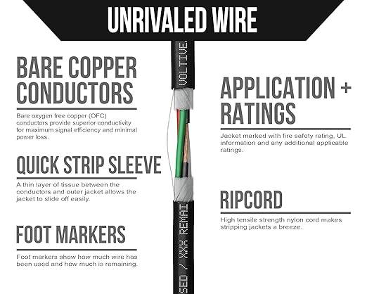 Voltive 14/4 Speaker Wire, in-Wall CL3 & Direct Burial, Black, 100ft - 14AWG, 4 Conductors, Stranded Oxygen-Free Copper, UL Listed - V-1209-1