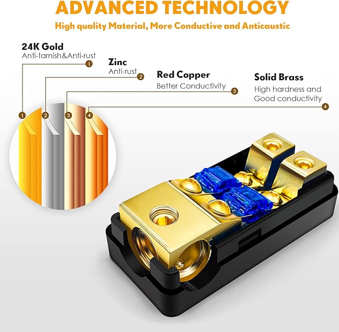 BULVACK 2 Way Mini ANL Fuse Holder, Copper 0/2/4 Gauge to 4/6/8 Gauge 60 Amp Fuse Distribution Block for Car Truck Boat Audio Stereo Amplifier