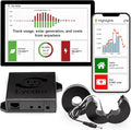 Eyedro Home Energy Monitor – Real-Time Electricity Usage Monitor with Solar Net Metering – Whole House Power Consumption Monitor – WiFi/Ethernet Smart Energy Meter with Reports & History, 2 Sensors