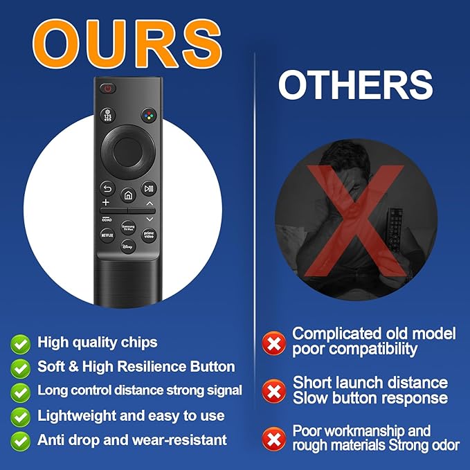 for Samsung Remote Control Replacement BN59-01388A Also for Samsung Crystal UHD CU7000/DU7200 Series, Compatible with Samsung Smart TV Remotes BN59-01457A/BN59-01388H