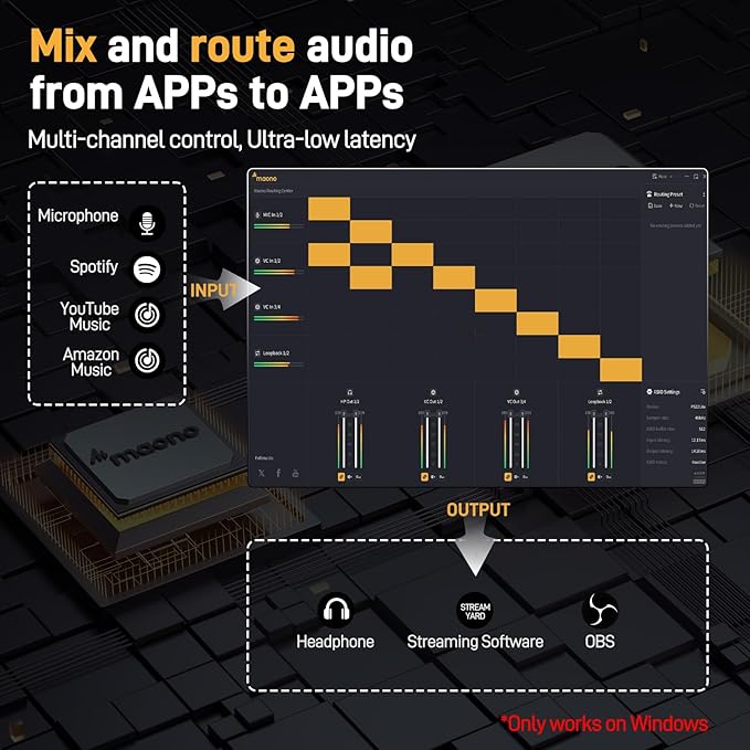 MAONO USB Audio Interface for PC: Interface with XLR Input 24-bit/192kHz Routing Software LOOPBACK ASIO Driver for Recording Music, Home-Studio, Guitar, Podcast, Streaming, DAW(PS22 Lite Black)