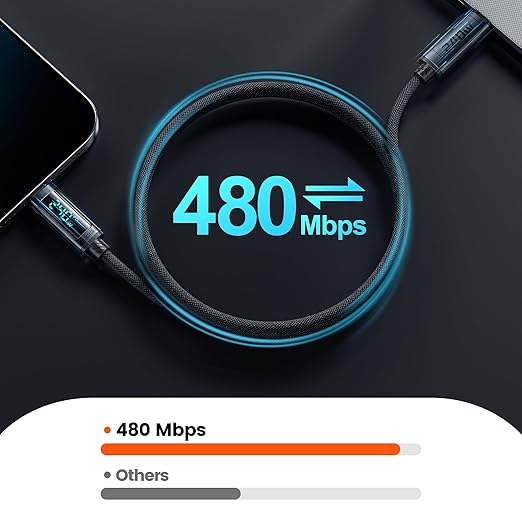 toocki USB C Cable 3.3ft 240W Fast Charging Cord with LED Display Compatible with iPhone 17 16 15 Pro Plus Pro Max Air, iPad Pro, Samsung Galaxy S24 S23, Switch, MacBook Air, Pixel