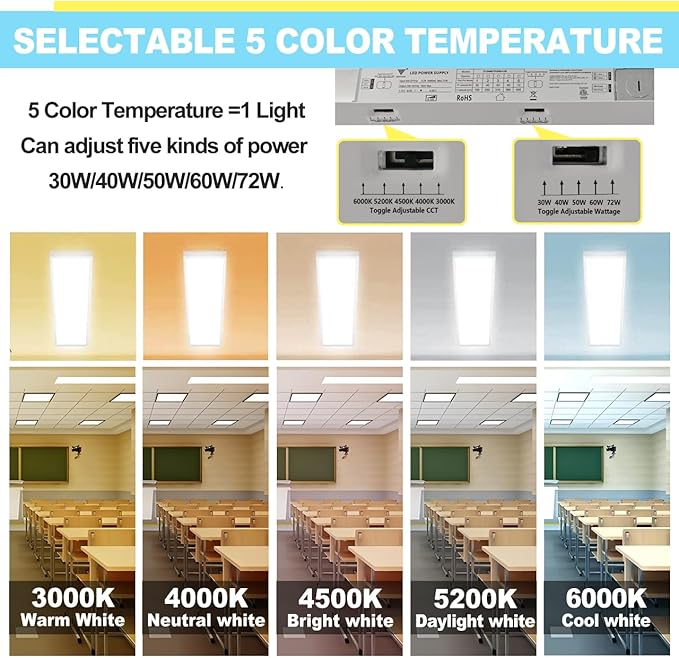 HOLDWILL 1X4 FT Led Flat Panel Light, 48 Pack 5CCT Surface Mount Ceiling Light,Dimmable 5 Wattage Adjustable Edge-Lit Flush Mount or Drop Ceiling for Office,Shop and Super Market