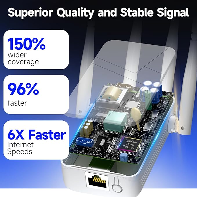2026 WiFi Extender Signal Booster for Home, 15000sq.ft Wireless Internet Repeater, Long Range WiFi Booster and Signal Amplifier w/Ethernet Port, WiFi Router Extender Support 99% Devices, 1-Tap Setup