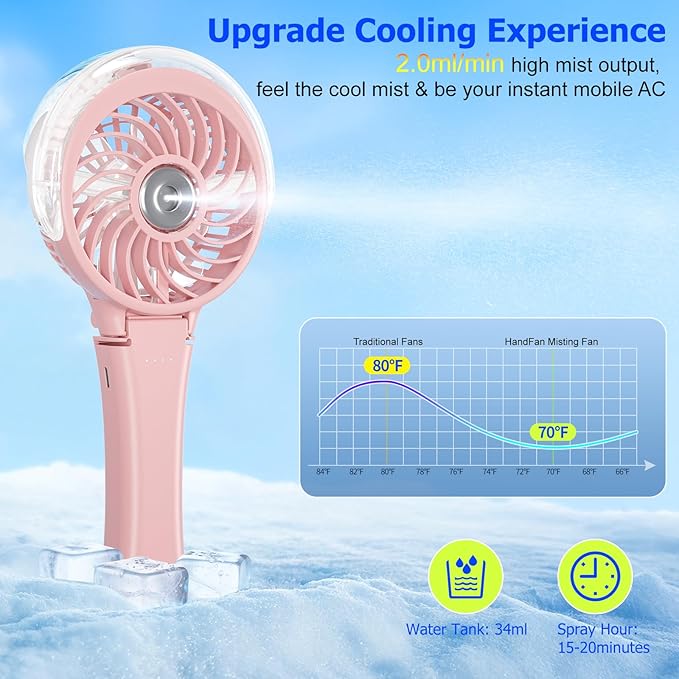 HandFan 2025 Upgraded Portable Misting Fan, Two Button Easy Operation, Handheld Rechargeable Mister Fan, Spray Water Mist Fans, Mini Electric Cooling Fans for Travel, Outdoors, Disney(Pink)