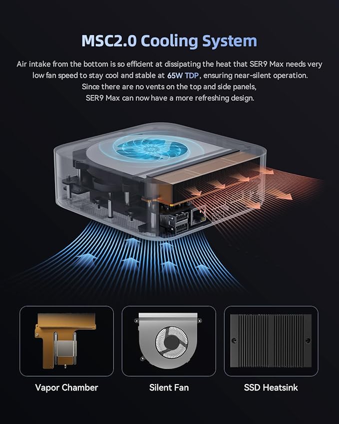 Beelink SER9 Max Mini PC AMD Ryzen 7 H 255 (8C/16T, up to 4.9GHz), 32GB DDR5 RAM 1TB PCle4.0 SSD, Radeon 780M Graphics, USB4.0/ Triple Display/ WiFi6/ BT5.2/10Gbps LAN Mini Computer