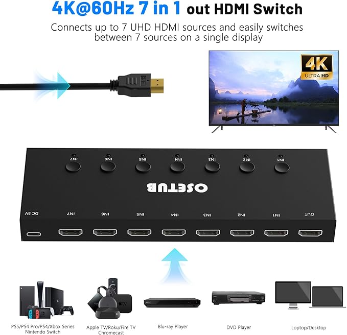 HDMI Switch 7 in 1 Out 4K@60Hz, 7 Port HDMI Switcher Selector Support HDR & HDCP 2.2 & Full 3D Compitable with Nintendo Switch,Xbox PS5/4,Fire Stick,Roku,Apple TV for Gaming & Home Entertainment