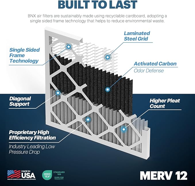 BNX TruFilter 14x20x1 MERV 12 Odor Defense (6-Pack) AC Furnace Air Filter with Activated Carbon - MADE IN USA - Pleated Air Conditioner HVAC AC Furnace Filters - Removes Odor, Mold, Bacteria, Smoke