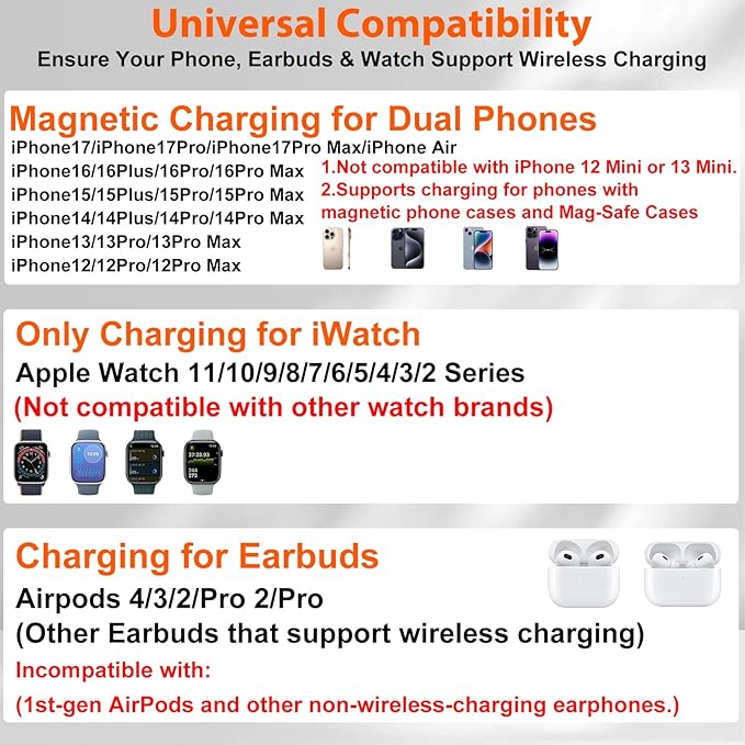 Dual Phone Magnetic Wireless Charging Station for Apple Devices/Apple Ecosystem,with Auto-Switch 7-Color Light & Clock, Compatible with iPhone 17/16/15, for iWatch 11/10/9 & AirPods Pro3（Black