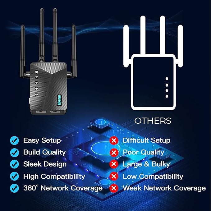 2026 WiFi Extender Signal Booster for Home & Outdoor - 5X Faster Internet Booster with Ethernet Port, Covers 13,000+ Sq.Ft House & Yard | Long Range Wireless Repeater Amplifier, Works with Any Router