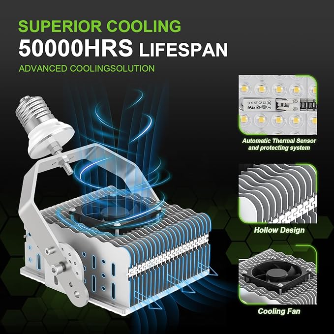OPENLUX LED Shoebox Retrofit Kit 150W 21750LM E39 Mogul Base ETL DLC Listed 5000K LED Retrofit Light for Parking Lot Lights Tennis Court AC100-277V