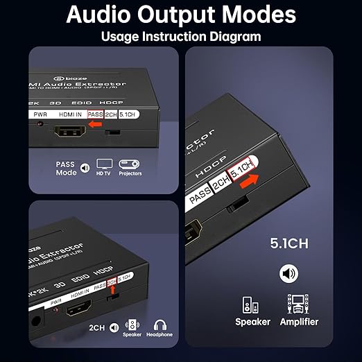 4K HDMI Audio Extractor Converter, HDMI Audio Video Splitter Adapter + Optical Toslink SPDIF Digital Audio + L/R Stereo Analog Compatible with Fire Stick Blu-Ray Player TV Box(1 Pack)