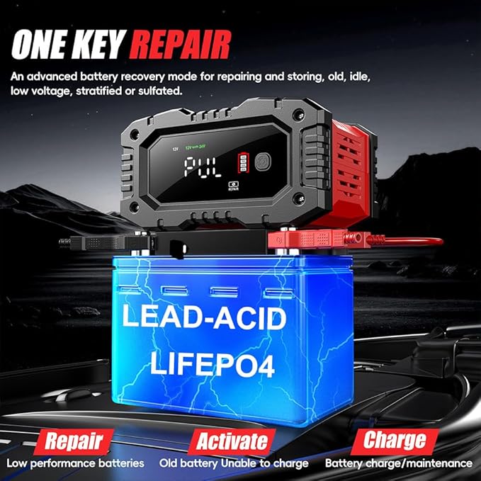 Car Battery Charger 20Amp, 12V 24V LiFePO4 Lead Acid Automatic Smart Battery Maintainer,Trickle Charger Automotive & Desulfator, Repair & Winter Mode w/Protections For AGM STD Gel Deep Cycle Batteries