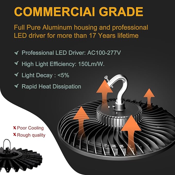 ACOHOOK 300W LED High Bay Light Motion Sensor(Energy Saving), 45000lm Commercial Bay Lights with Remote Control AC100-277V High Bay LED Shop Lights Supports Normal Mode & Motion Mode Switching- 6Pack