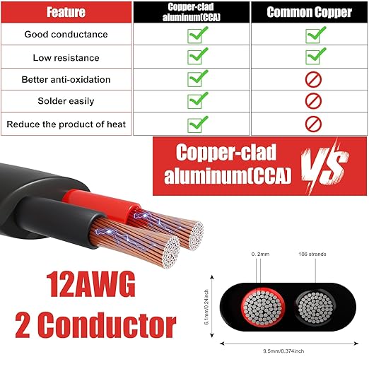 12 Gauge Wire 2 Conductor Electrical Wire, 12 AWG 3.3mm² Wire PVC Cord, 12V/24V DC Low Voltage/Copper-clad Aluminum(CCA)Flexible/2 Wire for Automotive Wire LED Strips Lamp Lighting Marine(45.8M/150FT)