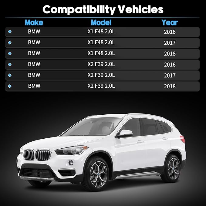 6.5'' Information GPS Dash Display Screen Fit for BMW X1 F48 2.0L 2016-2018 Fit for BMW X2 F39 2.0L 2016-2018 Dash Multimedia Navigation Monitor Replaces 9322123 9-322-123 65509322123 6550-9-322-123