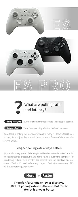 GuliKit ES PRO Fastest Wireless Controller – TMR Anti-Drift&Anti-Snapback Joysticks, Lowest Wireless Latency 3.25ms, Compatible with PC/Switch/Android/Switch 2 Wake-up,30h Battery, Gyro&Turbo for FPS