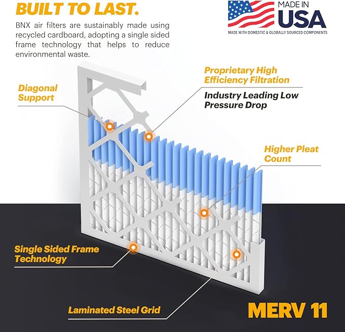 BNX TruFilter 14x25x1 Air Filter MERV 11 (4-Pack) - MADE IN USA - Allergen Defense Electrostatic Pleated Air Conditioner HVAC AC Furnace Filters for Allergies, Dust, Pet, Smoke, Allergy MPR 1200 FPR 7