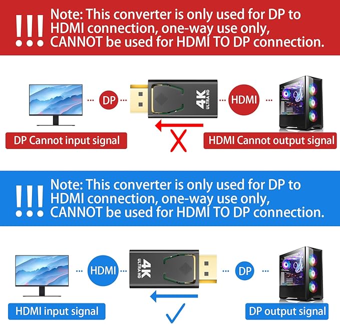 Mbiydeg DisplayPort to HDMI Adapter 4K 30Hz, 3-Pack Uni-Directional DP to HDMI Converter (Male to Female) Compatible with Laptop/PC/Monitor/TV, Stable Signal for Home Office Gaming & Streaming.