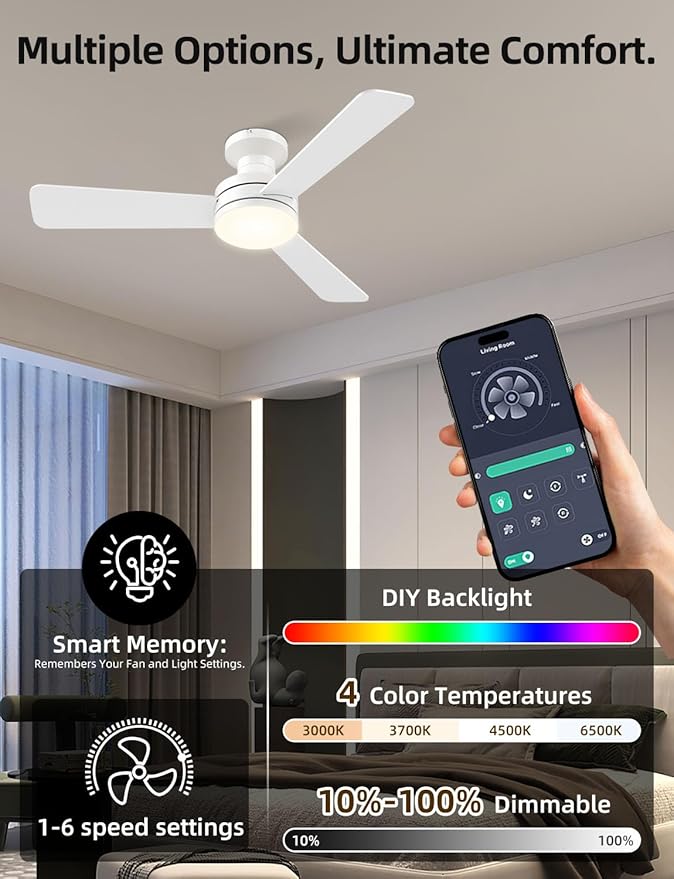 Homlit 42 inch RGB Ceiling Fan with Light, Smart App & Remote Control Low Profile Flush Mount, Music Sync Lighting, 6-Speed Quiet Reversible DC Motor, 4CCT Dimmable for Home Office Party,White