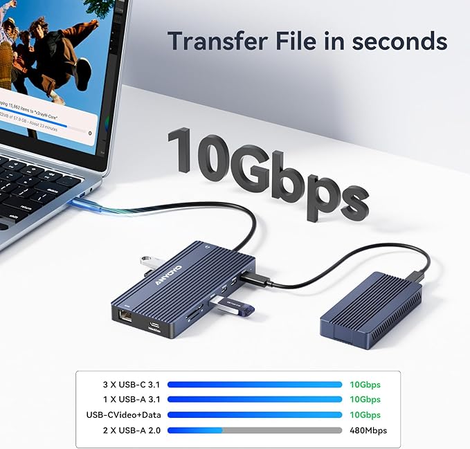 USB C Docking Station, 14 in 1 USB Hub for 3 Monitors, Dual 4K@60Hz HDMI & USB-C Video, 4xUSB-C(10Gbps), 3X USB-A, Ethernet, SD/TF & 3.5mm Audio Jack – Multiport Adapter for Laptop/HP/Dell/Lenovo