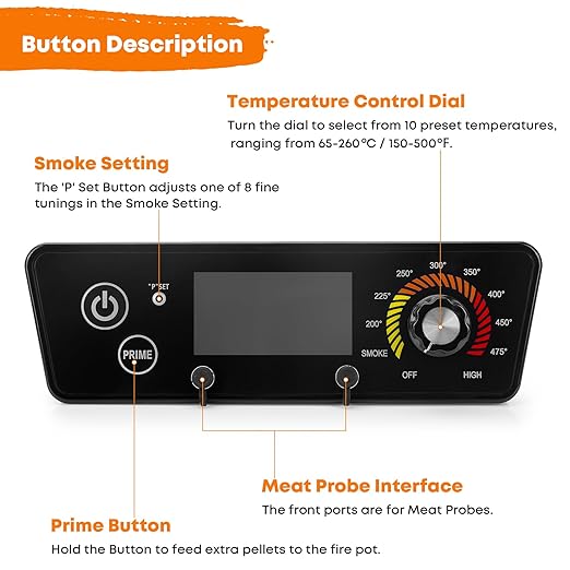 Stanbroil Control Board Replacement for Pit Boss Austin XL P7-1000/ Lexington P7-540/Classic P7-700/Tailgater P7-340, Upgraded Controller with Large LCD Display