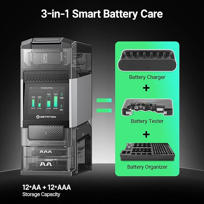 Ostation 2 Pro 3-in-1 Smart Battery Charger for AA & AAA Rechargeable NiMH & Li-ion Batteries, Polarity-Free, Auto Detection, App Control, Touchscreen, Flashlight Charging Ports (Batteries Not Incl.)