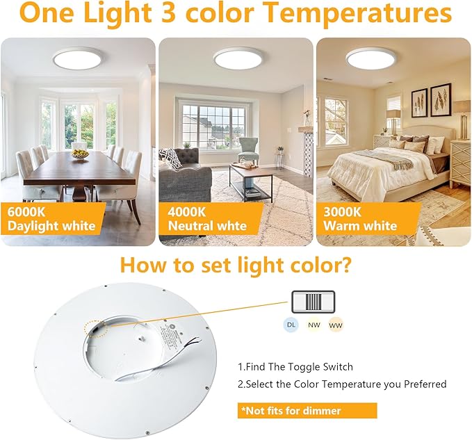 RLEDPZTX Led Flush Mount Ceiling Light,9 Inch 18w 1860lm,3000k/4000k/6000k 3CCT Selectable, Round Modern Flat Panel Super Slim Led Ceiling Light,for Living Dining Kitchen Bedroom Room (6Pack-White)