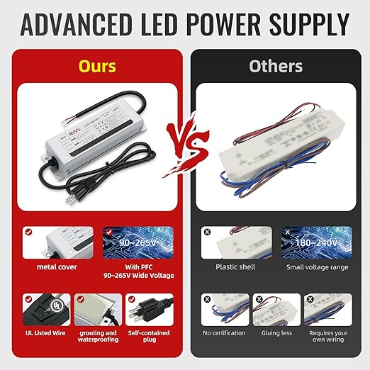 24 Volt LED Driver 150 Watts Power Supply Waterproof IP68 Low Voltage Transformer Adapter 90-265V AC to 24V DC Converter for LED Strip, Indoor Outdoor Lighting Built-in Active PFC Function