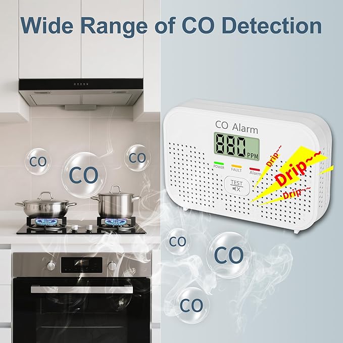 Carbon Monoxide Detector Powered by AA Battery (not Included),CO Monitoring Alarm with LCD Display Screen, Used for Home Basement Kitchen, Hotel Garage, Bedroom, Living Room Voice Alarm 1 Pack