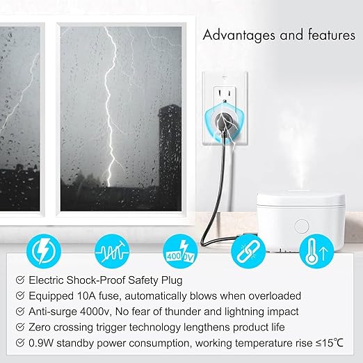 WiFi Smart Outlet Plug with Remote,GreenCycle 2 Electric Smart Plug with Remote,Compatible with Alexa and Google Home via Tuya,15A/1500W，Remote Control from Anywhere,TUV FCC List(2.4G)