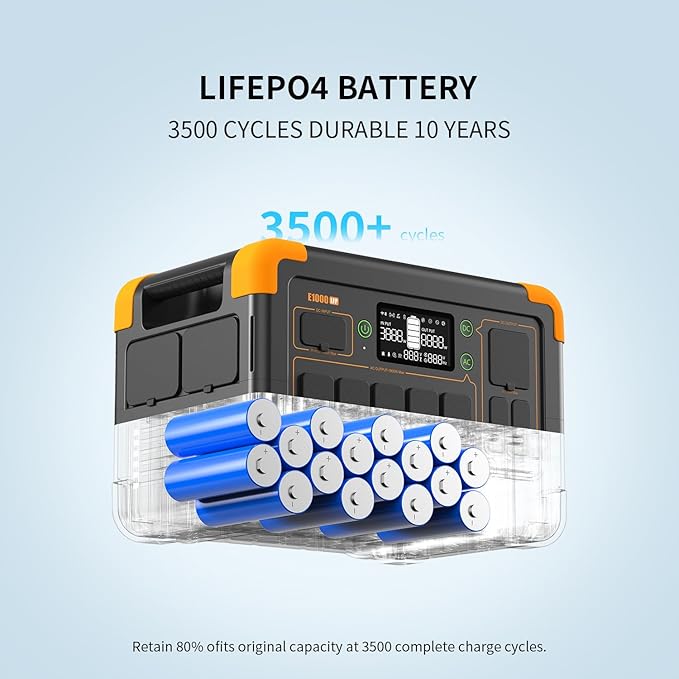 pecron 1024Wh Solar Generator with 3072Wh Extra Battery Expandable to 4096Wh, 1800W Portable Power Station LiFePO4 Battery Backup, Fast Charging Solar Generator for Home Use, Camping, RV, Emergencies