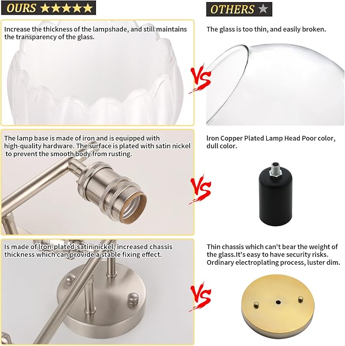 Shenmoyl Bathroom Light Fixtures, 3-Light Vanity Wall Light Over Mirror with White Tulip Glass Shade for Bedroom Living Room (Bulb Not Included), Satin Nickel