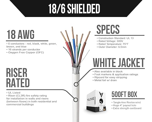 Voltive 18/6 Shielded Low Voltage Wire, Riser CL3R, White, 500ft - 18AWG, 6 Conductors, Overall Shield, Stranded Bare Copper, UL Listed - V-1256-1