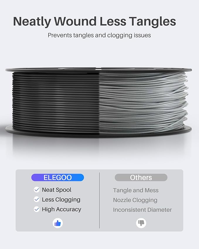 ELEGOO PLA Filament 1.75mm Bundle 4KG, 3D Printer Filament Dimensional Accuracy +/- 0.02mm, 4pcs 1kg Spool(2.2lbs) Fit Most FDM 3D Printers (True Red, Yellow, Orange, Neon Green)