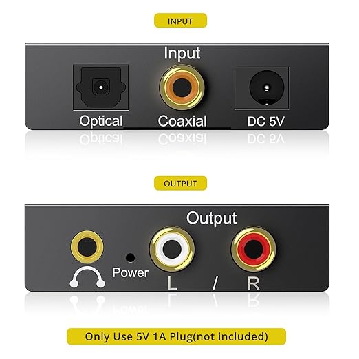 PROZOR 192KHz Digital to Analog Audio Converter DAC Digital SPDIF Optical to Analog L/R RCA Converter, Toslink Optical to 3.5mm Jack Adapter for PS3 HD DVD PS4 Amp Apple TV Home Cinema